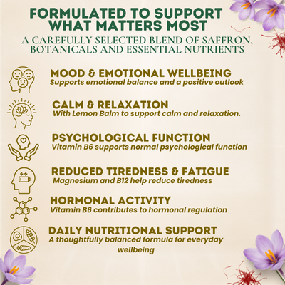 Youthful Roots Liposomal Saffron Capsules – Mood, Calm & Emotional Wellbeing Support – 60 Capsules