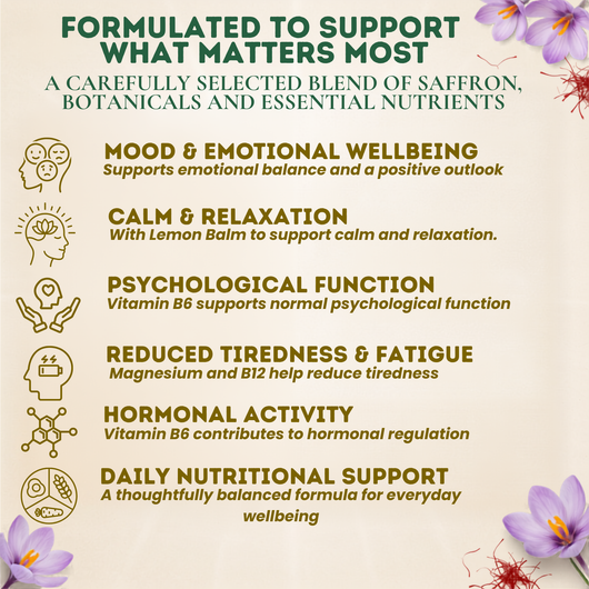 Youthful Roots Liposomal Saffron Capsules – Mood, Calm & Emotional Wellbeing Support – 60 Capsules