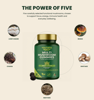 Youthful Roots High Strength Multi-Mushroom Gummies