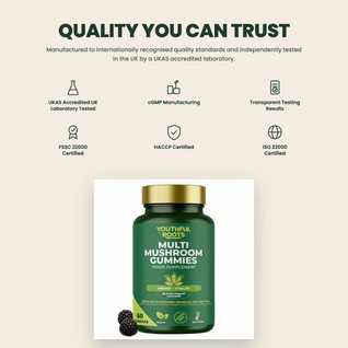Youthful Roots High Strength Multi-Mushroom Gummies