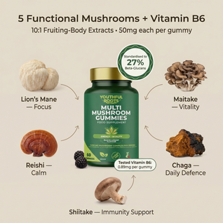 Youthful Roots High Strength Multi-Mushroom Gummies