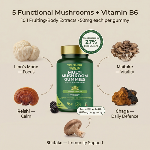 Youthful Roots High Strength Multi-Mushroom Gummies