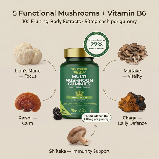 Youthful Roots High Strength Multi-Mushroom Gummies