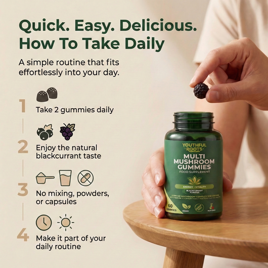 Youthful Roots High Strength Multi-Mushroom Gummies