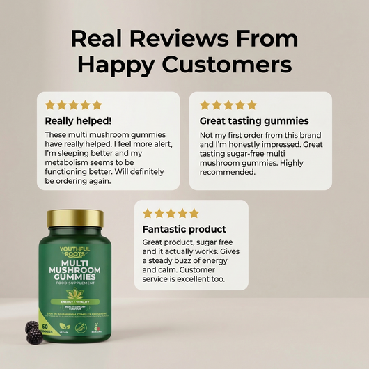 Youthful Roots High Strength Multi-Mushroom Gummies
