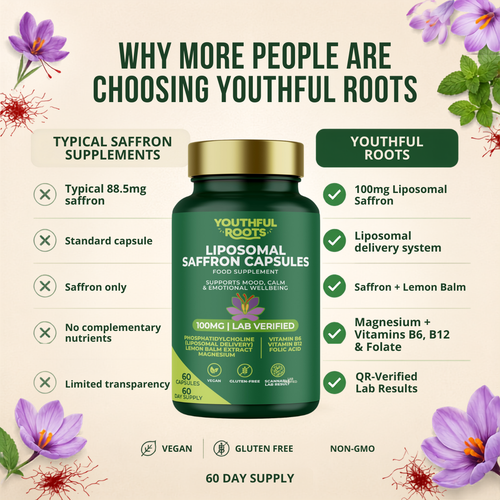 Youthful Roots Liposomal Saffron Capsules – Mood, Calm & Emotional Wellbeing Support – 60 Capsules